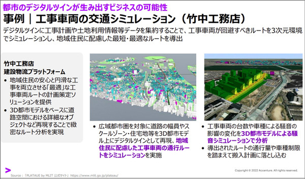 デジタルツインやメタバース、国交省の「Project PLATEAU」とは何か? 現状と活用事例をアクセンチュアに聞く