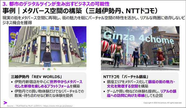 デジタルツインやメタバース、国交省の「Project PLATEAU」とは何か? 現状と活用事例をアクセンチュアに聞く