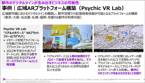 デジタルツインやメタバース、国交省の「Project PLATEAU」とは何か? 現状と活用事例をアクセンチュアに聞く