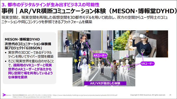 デジタルツインやメタバース、国交省の「Project PLATEAU」とは何か? 現状と活用事例をアクセンチュアに聞く
