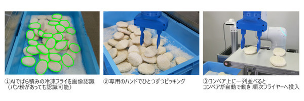 人協働ロボット「COBOTTA PRO」を活用した冷凍フライ投入システムをアールティがデモ初披露へ 「FOOMA JAPAN 2022」で
