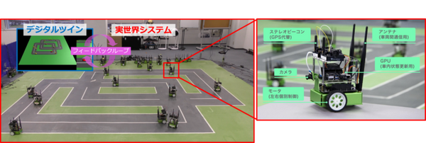 NTTが信号機のないモビリティ社会を実現する「分散深層学習技術」を公開　デジタルツインで少し先の未来を予測　IOWNの実現へ