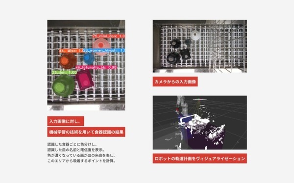 食器仕分けロボット「finibo」国内大手の社員食堂で本格稼働 1時間当たり450枚の食器を仕分け