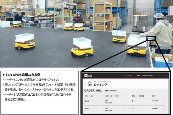t-SortをEC拠点のピッキングに活用 　第一弾として富士ロジテック・ネクストに「t-Sort OPS」 提供開始　プラスオートメーション