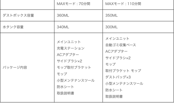 SwitchBot「ロボット掃除機S1」「ロボット掃除機S1 Plus」Amazonで予約開始 マッピング技術を備えたレーザーセンサーを搭載