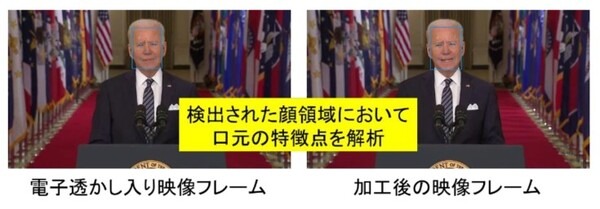 フェイクコンテンツの真偽判定技術「AIによるウソ発見器」を岡山大学が開発　音声と映像との関連性に注目