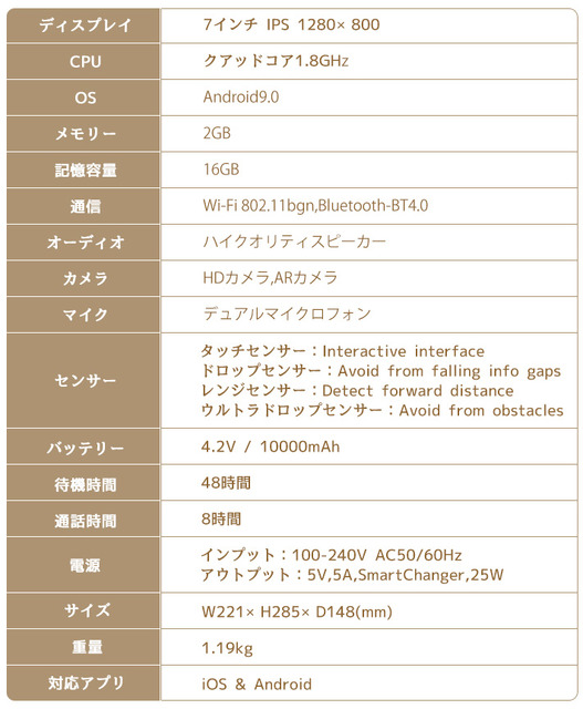 可愛さも兼ね備えた多彩なスキルロボット「ミサ」が日本上陸 6月20日からMakuakeで先行販売