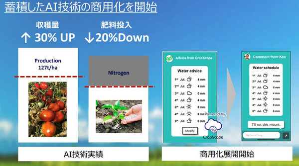 カゴメとNEC、デジタルツインとスマート農業の合弁会社を設立　天気情報/IoT/衛星/AIを活用して加工用トマト農業を営農支援