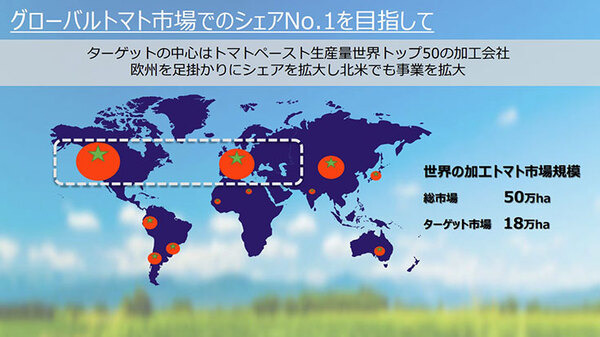 カゴメとNEC、デジタルツインとスマート農業の合弁会社を設立　天気情報/IoT/衛星/AIを活用して加工用トマト農業を営農支援