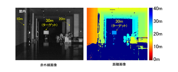 凸版印刷 最長30mの距離を測定できる「次世代ToFセンサ」を開発  真夏の日中でも最長20mを測定可能