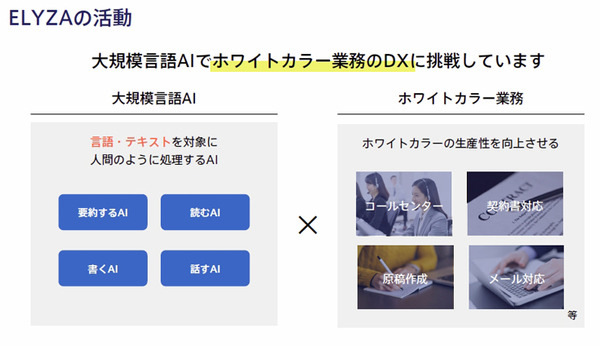 ニュースを3行に要約し、複数単語から文章を自動創作する次世代「大規模自然言語AI」の実力を公開　東大松尾研発イライザが開発
