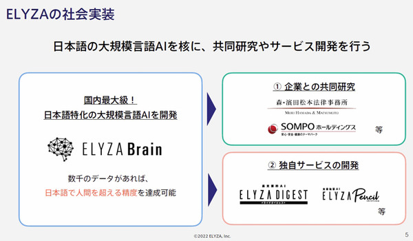 ニュースを3行に要約し、複数単語から文章を自動創作する次世代「大規模自然言語AI」の実力を公開　東大松尾研発イライザが開発