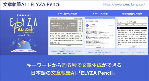 ニュースを3行に要約し、複数単語から文章を自動創作する次世代「大規模自然言語AI」の実力を公開　東大松尾研発イライザが開発