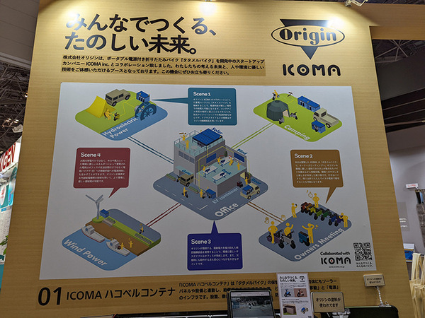 ステーションも気軽に移動できる電動バイクから精密造形可能なフィラメントまで　日本ものづくりワールドレポート