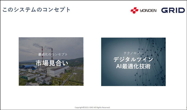 四国電力とグリッドが連携を発表　電力会社向け「デジタルツイン」と「電力需給計画の最適化/自動化AI」の特徴としくみ