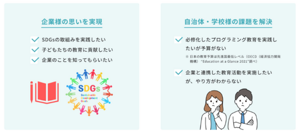 ロボットで地域のプログラミング教育を支援「Pepper ふるさと教育支援」を推進　ソフトバンクロボティクスとファインピースが連携