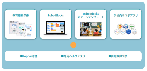 ロボットで地域のプログラミング教育を支援「Pepper ふるさと教育支援」を推進　ソフトバンクロボティクスとファインピースが連携