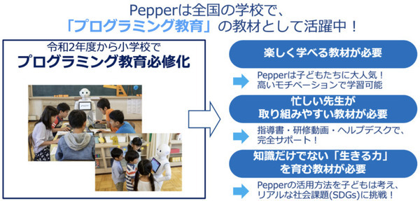 ロボットで地域のプログラミング教育を支援「Pepper ふるさと教育支援」を推進　ソフトバンクロボティクスとファインピースが連携