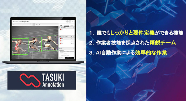 所要時間110秒がAIで2秒に！ソフトバンクがAIアノテーション代行サービス提供開始　高スキル/画像識別AI/チャットで高品質で廉価に提供