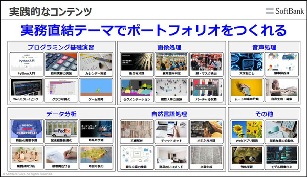 ソフトバンクがAI・DX人材育成サービス「Axross Recipe」本格提供　AI基礎からBERT/YOLO/GANも　300以上の実践的コースを用意
