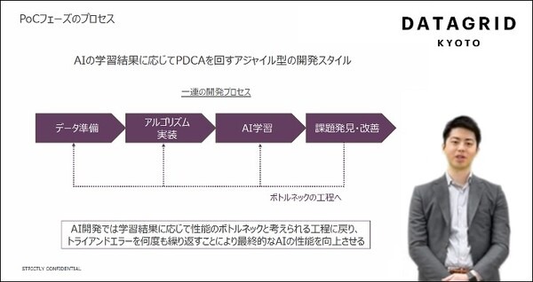 オンライン授業でAIが生成した講師はアリ? ナシ?　ドコモgaccoとデータグリッドのAI動画作成サービスで受講者への影響を調査