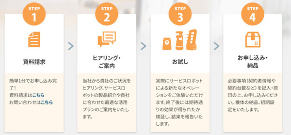 アイリスオーヤマ 複数機種を同時に試用できる「ロボット無料お試しキャンペーン」を開始 累計導入社数は3,500社を突破
