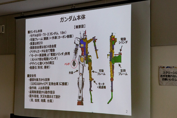 18mの「動く実物大ガンダム」を小学生が遠隔操作！巨大ロボットを動かす体験に笑顔と歓喜　GFY「ガンダムの仕組みを学ぶ教育プログラム」