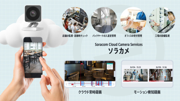 クラウドカメラサービス「ソラカメ」で果物の盗難を防ぐ　JAフルーツ山梨が防犯カメラで農作物盗難防止の実験　補助金もあと押し