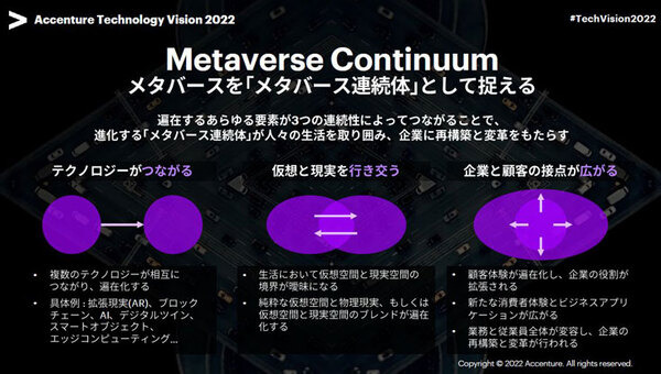 【速報】アクセンチュアが報道向け発表会を「メタバース」で開催！「テクノロジービジョン2022」の発表に記者がアバターで集まる