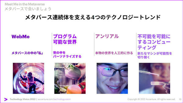 【速報】アクセンチュアが報道向け発表会を「メタバース」で開催！「テクノロジービジョン2022」の発表に記者がアバターで集まる