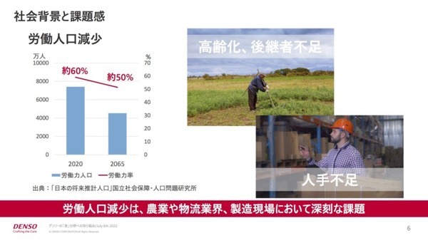 ものづくりの考え方を大規模農業に展開　デンソーの「食」への取り組み