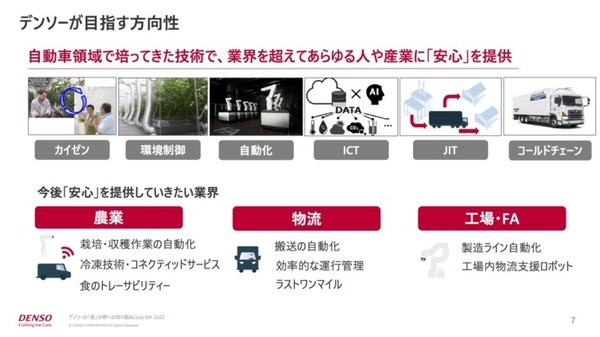 ものづくりの考え方を大規模農業に展開　デンソーの「食」への取り組み