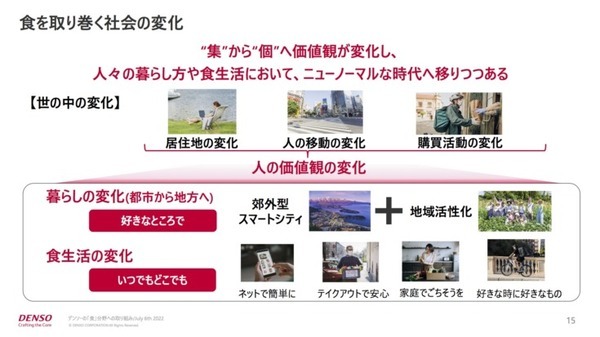 ものづくりの考え方を大規模農業に展開　デンソーの「食」への取り組み