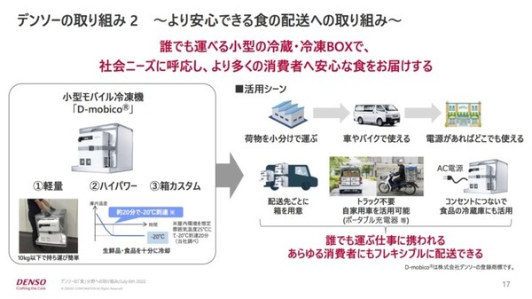 ものづくりの考え方を大規模農業に展開　デンソーの「食」への取り組み