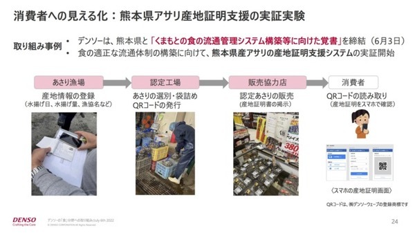 ものづくりの考え方を大規模農業に展開　デンソーの「食」への取り組み