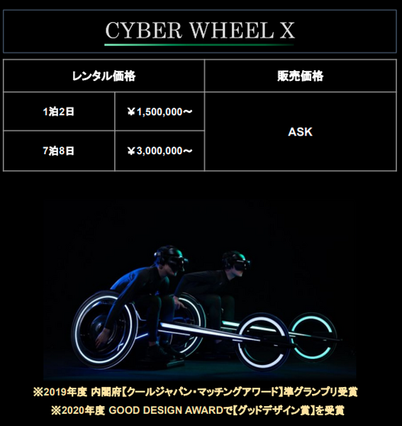 ワントゥーテン 夏のイベントや催しなどに最適な「体験型デジタルコンテンツ」を特別価格で提供 リアルイベントの活気を後押し