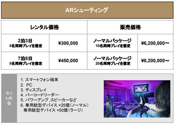 ワントゥーテン 夏のイベントや催しなどに最適な「体験型デジタルコンテンツ」を特別価格で提供 リアルイベントの活気を後押し