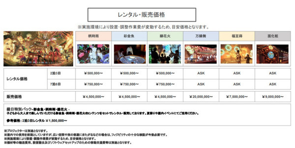 ワントゥーテン 夏のイベントや催しなどに最適な「体験型デジタルコンテンツ」を特別価格で提供 リアルイベントの活気を後押し