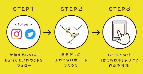 SNS投稿で参加【第2回 #うちロボ コンテスト】ユカイ工学が開催　世界で一番ユカイなロボット大募集　特別審査員に根津孝太氏、川田十夢氏ら