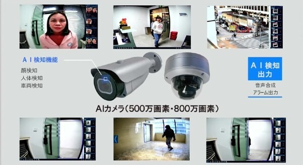テスコムジャパン、カメラが物体を自動認識して音声メッセージで知らせる「AI機能搭載監視カメラシステム」を新開発