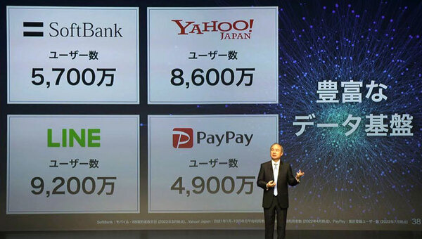 ソフトバンク孫正義氏、日本経済の成長率/競争力ランキング/AI導入率/GPUの性能進化率など、データを示しAI導入を強く啓蒙