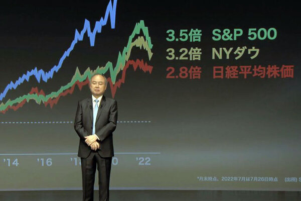 ソフトバンク孫正義氏、日本経済の成長率/競争力ランキング/AI導入率/GPUの性能進化率など、データを示しAI導入を強く啓蒙