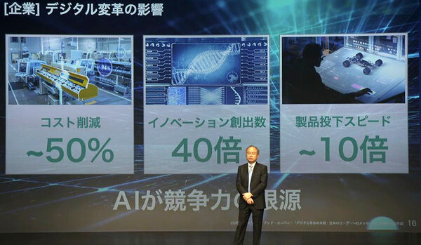 ソフトバンク孫正義氏、日本経済の成長率/競争力ランキング/AI導入率/GPUの性能進化率など、データを示しAI導入を強く啓蒙