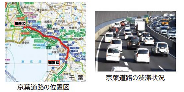 ドコモとNEXCO東日本、30分ごとに所要時間を予測する「AI渋滞予知」を東京湾アクアライン、関越、京葉道に拡大