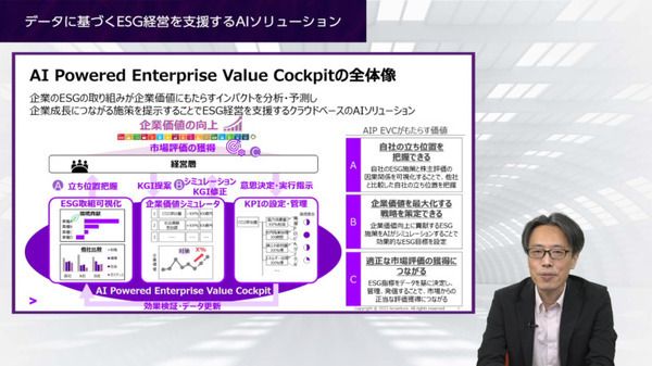 アクセンチュアが「ESG活動を企業価値の向上」につなげるAIソリューションを発表　企業価値を上げるESG項目トップ30も公開