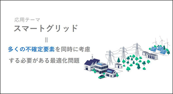 AI最大の課題「フレーム問題」解決の糸口をグリッドが開発！強化学習とアンサンブル学習を連携　米国物理学協会発刊学術誌が掲載