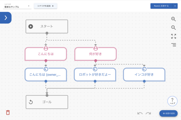 会話AIロボット「Romi」が発達障がい児向け「ロボット療育」を支援 「プライズキッズ溝の口教室」に提供