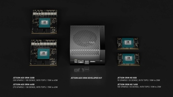 NVIDIA「Jetson AGX Orin 32GBモジュール」提供開始　約30のパートナー企業がJetson Orinベースのシステムを開発・提供