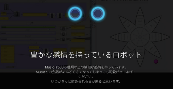 Musioくんプレゼントキャンペーン中です（3/14正午まで）