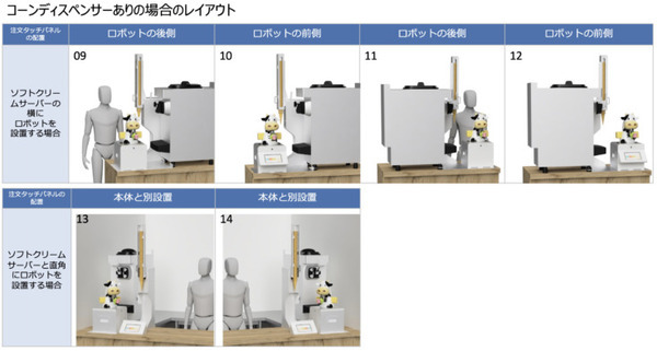コネクテッドロボティクス「ソフトクリームロボット」新モデルを発売開始 コーンの自動供給機オプションを追加